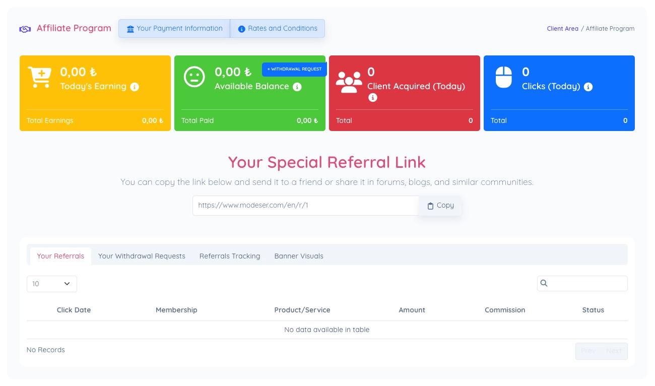 Affiliate Statistics Affiliate Statistics