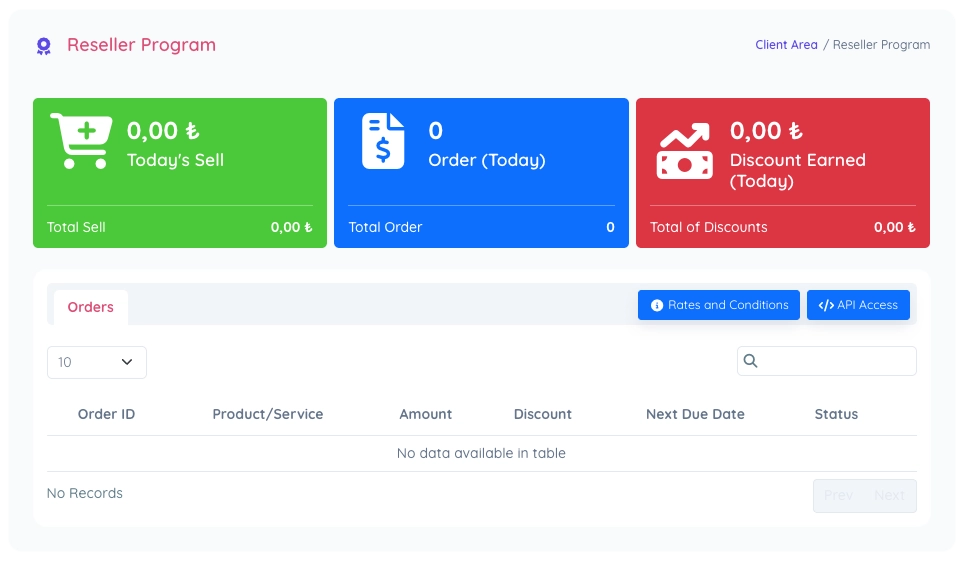 Reseller Statistics Reseller Statistics